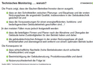 Warum Monitoring